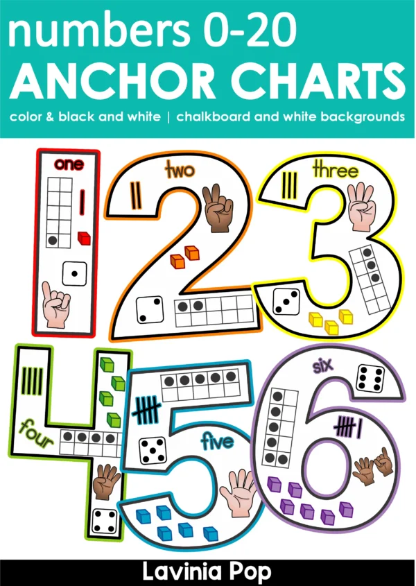 Printable number posters to support counting, number recognition, and math fluency. Includes color and B&W options, portrait and landscape charts. Perfect for PreK, Kindergarten, homeschool, and classroom display. Easy to print and use!