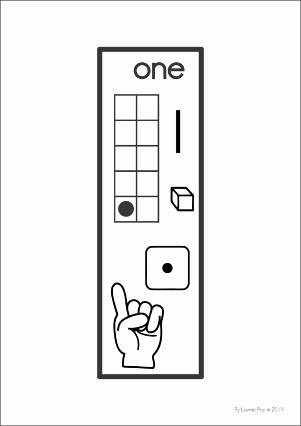 Preschool number anchor charts 0–20. Clear visuals support number sense and early math skills. Includes colorful and B&W options. Ideal for morning meetings, number talks, and math wall displays.