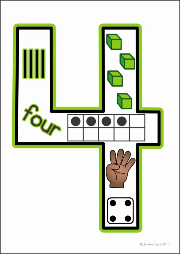 Number anchor charts 0–20 for preschool and kindergarten. Each number includes visual supports to build number recognition, counting, and early math fluency. Comes in color and black-and-white versions for classroom or homeschool use. A must-have printable math tool!