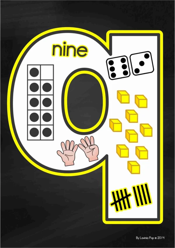 Number anchor charts 0–20 for preschool and kindergarten. Each number includes visual supports to build number recognition, counting, and early math fluency. Comes in color and black-and-white versions for classroom or homeschool use. A must-have printable math tool!