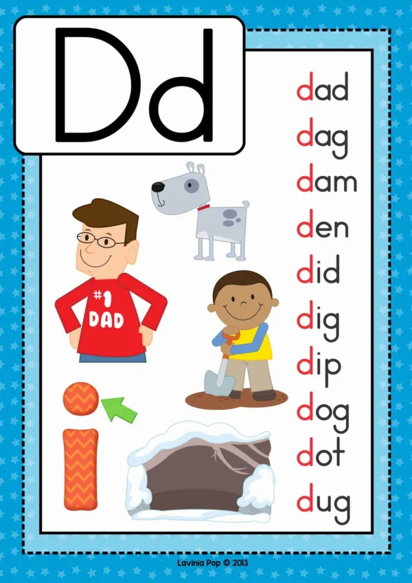 D Alphabet Phonics Letter of the Week Worksheets & Activities | CVC poster with beginning d words