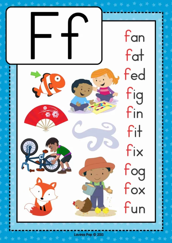 F Alphabet Phonics Letter of the Week Worksheets & Activities | CVC poster