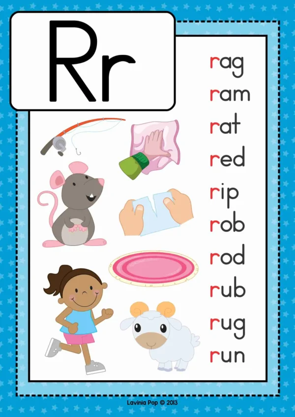 R Alphabet Phonics Letter of the Week Worksheets & Activities | Beginning sounds CVC word posters