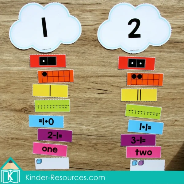 St. Patrick's Day Kindergarten Math Centers. Number Sense Rainbow
