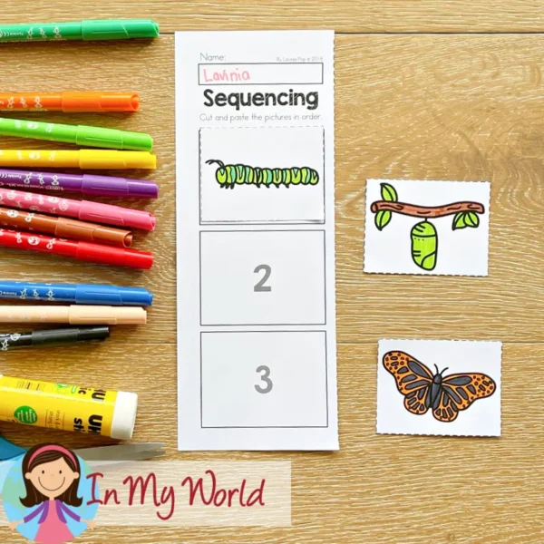 Preschool Spring Worksheets Butterfly Life Cycle Sequencing