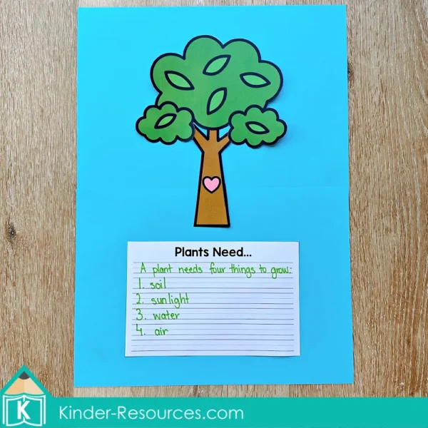 Earth Day Writing Prompts Craft Activity. Plants Need