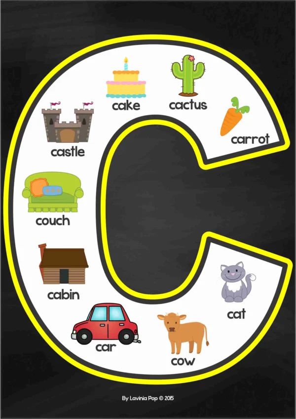 Alphabet Anchor Charts | Upper Case Letters