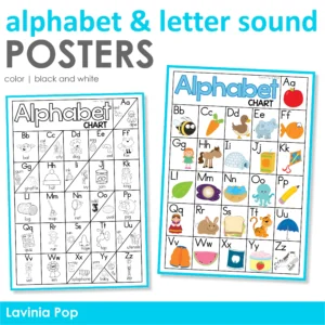 FREE Alphabet and Letter Sounds Posters | Anchor Charts