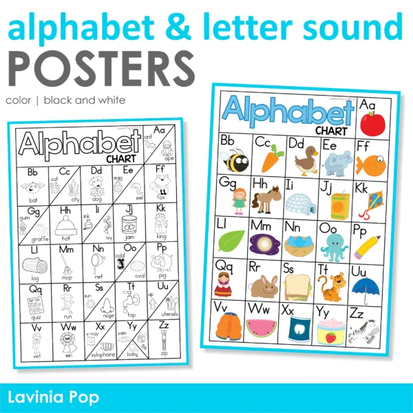 FREE Alphabet and Letter Sounds Posters | Anchor Charts