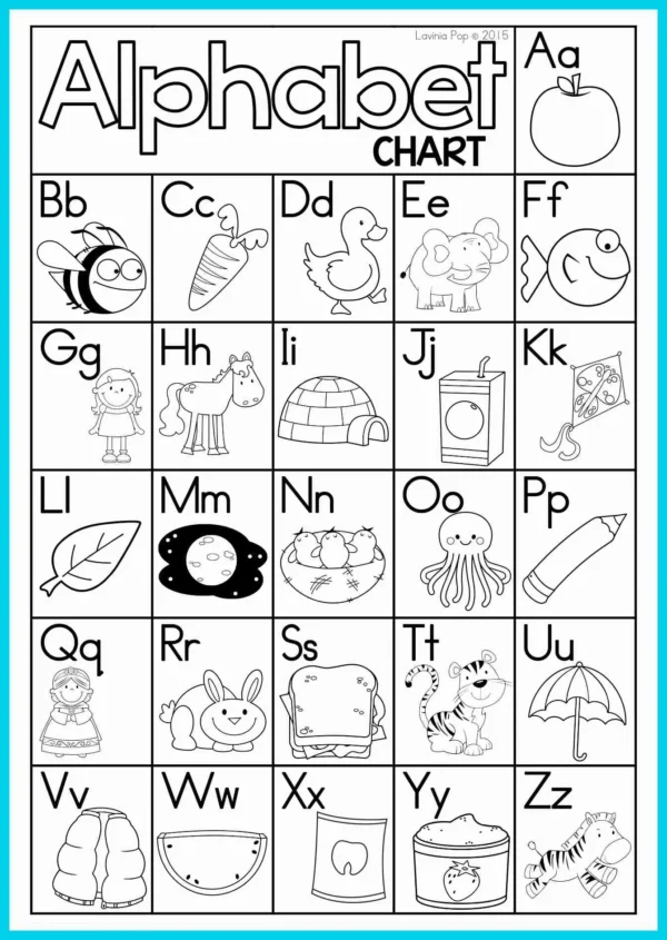 FREE Alphabet and Letter Sounds Posters | Anchor Charts