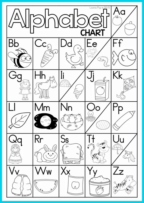 FREE Alphabet and Letter Sounds Posters | Anchor Charts