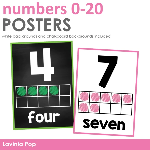 Number Posters 0-20 | Classroom Decor | Two Sets Included