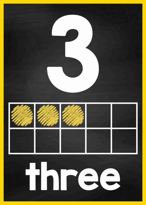 Number Posters 0-20 | Classroom Decor | Two Sets Included