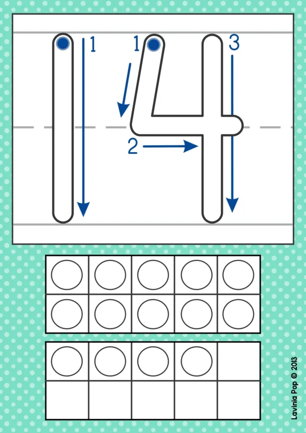 Play Dough Mats | Numbers with Correct Formation and Ten Frames