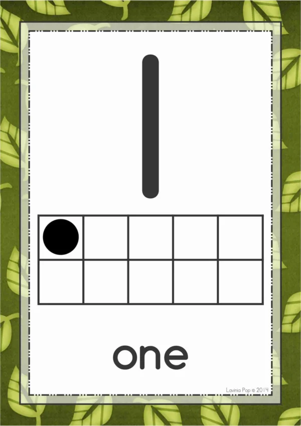 Number Posters 0-20 with Ten Frames | Jungle Theme