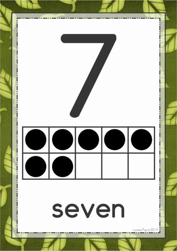 Number Posters 0-20 with Ten Frames | Jungle Theme