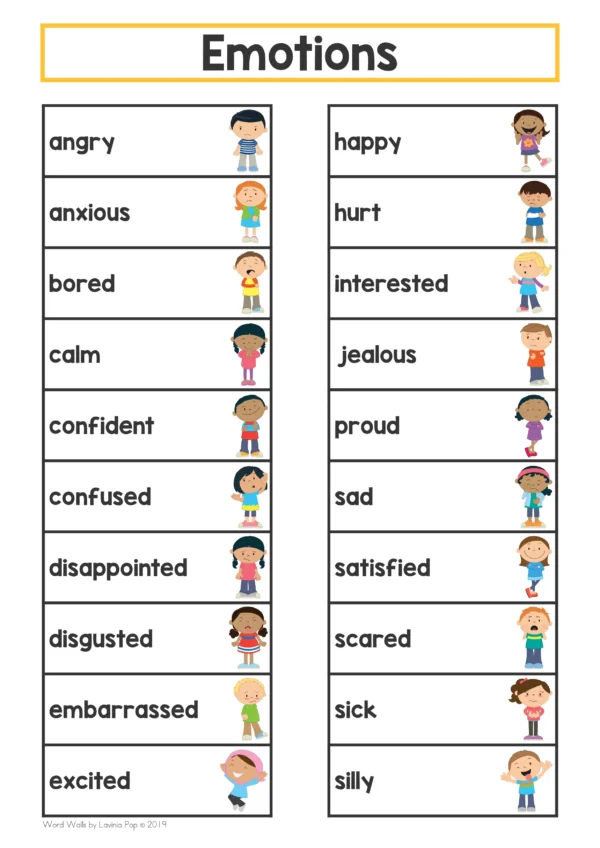 Emotions | Feelings Word Wall packet for learning new vocabulary and writing centers