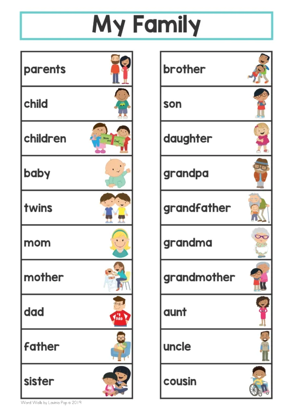 My Family | Family Themed Word Wall packet for learning new vocabulary and writing centers