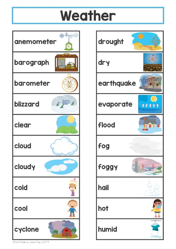 Weather Word Wall packet for learning new vocabulary | Writing Centers