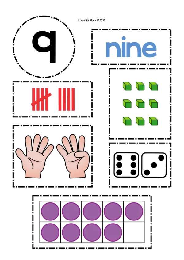 Kindergarten Number Sense 0-10 Worksheets and Center Activity | Number Sorting