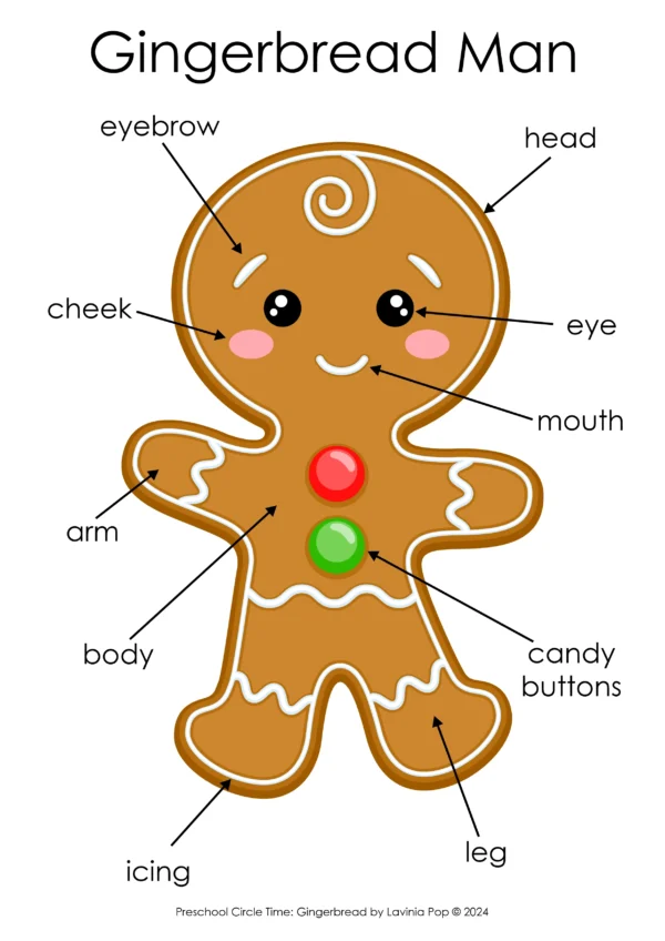 Gingerbread Preschool Unit | Circle Time Printables and Activities | Gingerbread Man Labels