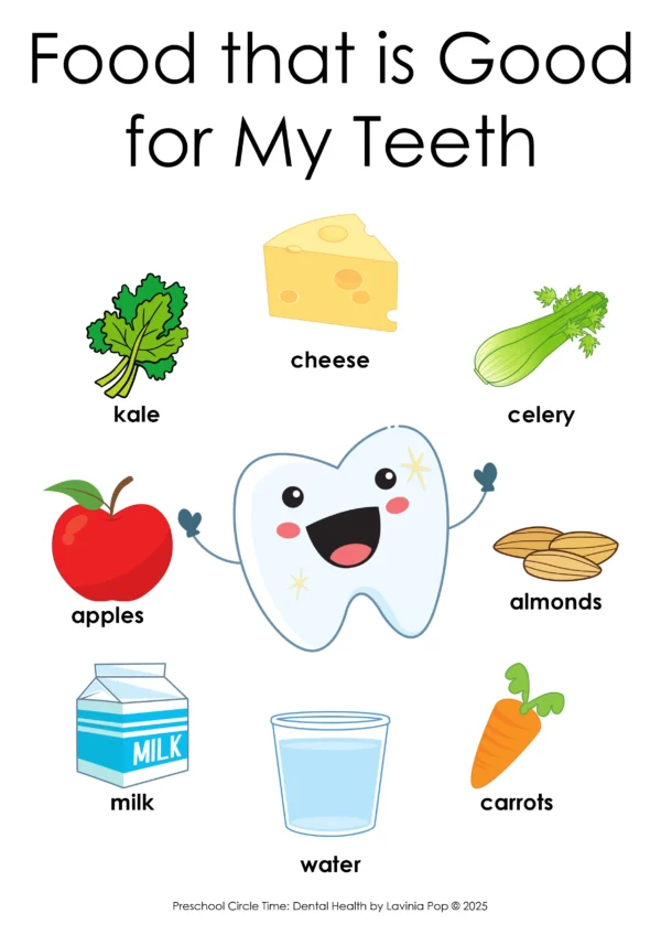 Dental Health Preschool Unit | Circle Time Printables and Activities | Food that is Good for My Teeth Poster