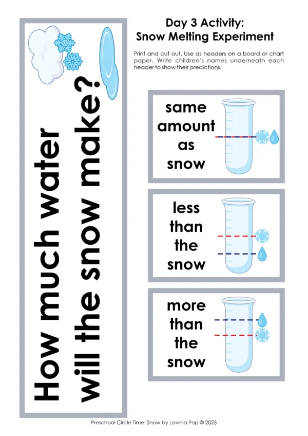 Snow Winter Preschool Unit | Circle Time Printables and Activities | Snow Melting Experiment with Headers