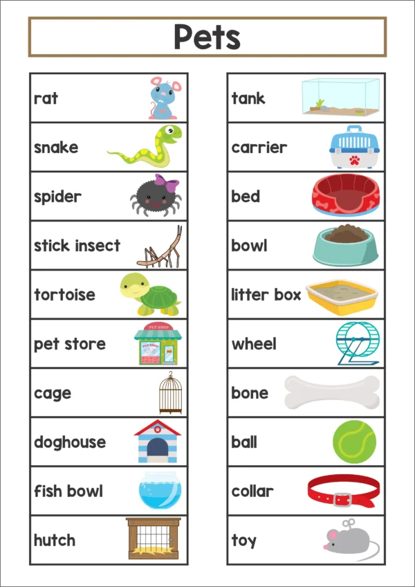 Pet Word Wall packet for learning new vocabulary | Writing Centers | Word List & Word Work Pages