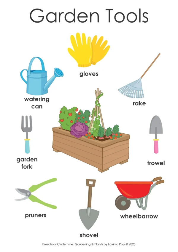 Gardening and Plants Preschool Unit | Circle Time Printables and Activities | Pre-K | Day Care | Homeschool Currciuclum | Garden Tools Preschool Poster