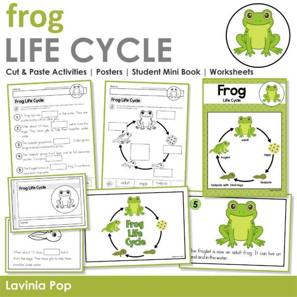 Frog Life Cycle Activities for Kindergarten | Cut and Paste Science Worksheets, Posters & Mini Book
