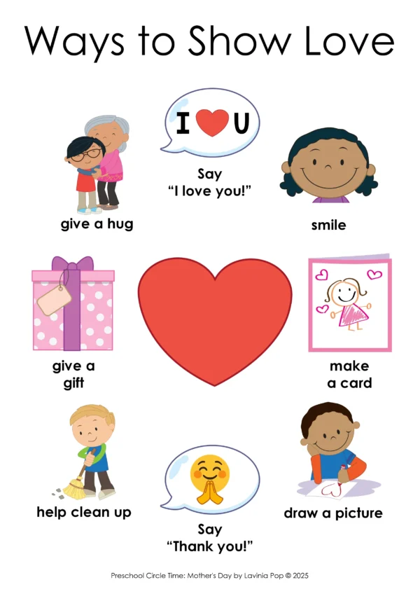 Mother’s Day Preschool Activities | Circle Time Printables and Activities | Pre-K | Day Care | Homeschool Currciuclum | Ways to Show Love Poster