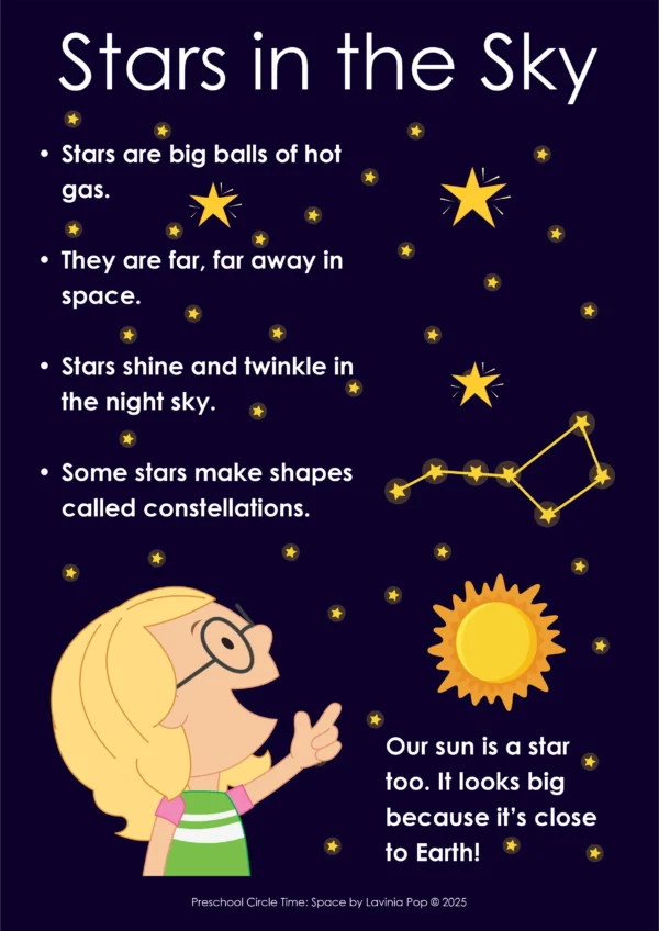 Space Theme Preschool Unit | Circle Time Printables and Activities | Pre-K | Day Care | Homeschool Currciulum | Stars Non Fiction Poster