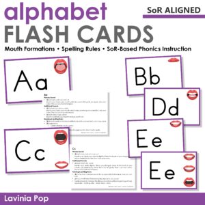 Alphabet Sound Flashcards for Phonics Instruction with Mouth Formations and Spelling Rules – SoR Aligned