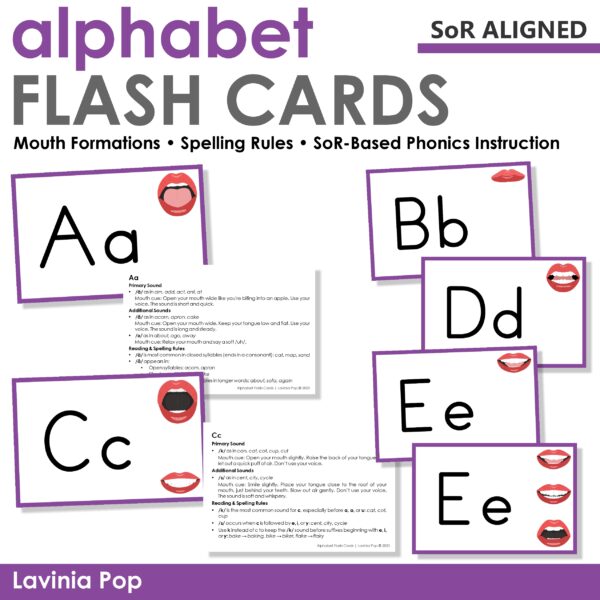 Alphabet Sound Flashcards for Phonics Instruction with Mouth Formations and Spelling Rules – SoR Aligned