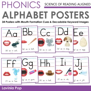 Alphabet Sound Posters With Mouth Cues & Decodable Keywords | A–Z Letters | Long Vowels | Soft & Voiced Sounds | Science of Reading Aligned | 34 Phonics Posters