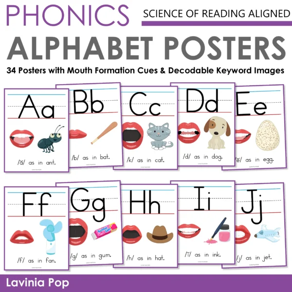 Alphabet Sound Posters With Mouth Cues & Decodable Keywords | A–Z Letters | Long Vowels | Soft & Voiced Sounds | Science of Reading Aligned | 34 Phonics Posters