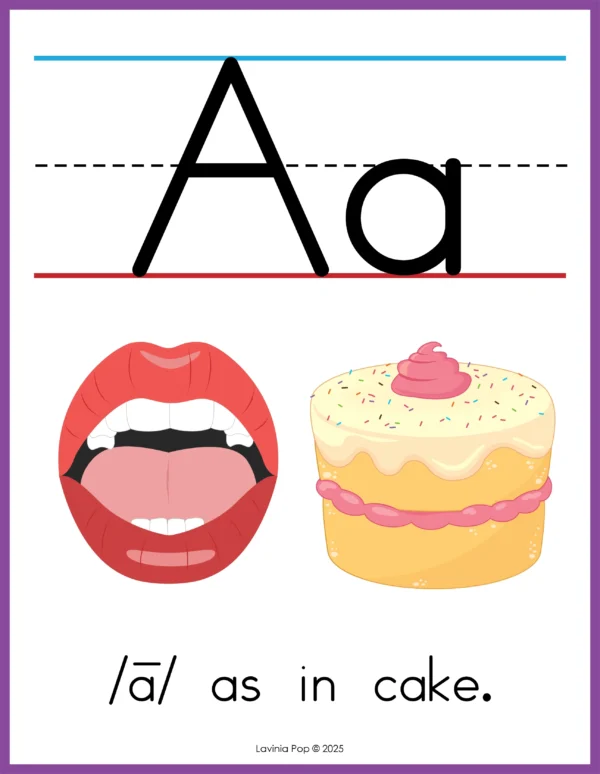 Alphabet Sound Posters With Mouth Cues & Decodable Keywords | A–Z Letters | Long Vowels | Soft & Voiced Sounds | Science of Reading Aligned | 34 Phonics Posters | Long A Sound