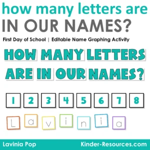 Editable name graphing activity How Many Letters Are in Our Names, perfect for the first day of school. Includes number cards and name letter pieces for students to trace, cut, and graph their names.