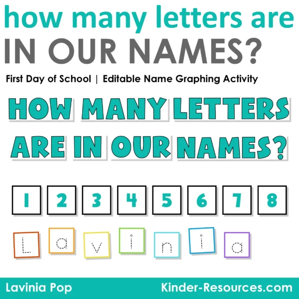 Editable name graphing activity How Many Letters Are in Our Names, perfect for the first day of school. Includes number cards and name letter pieces for students to trace, cut, and graph their names.