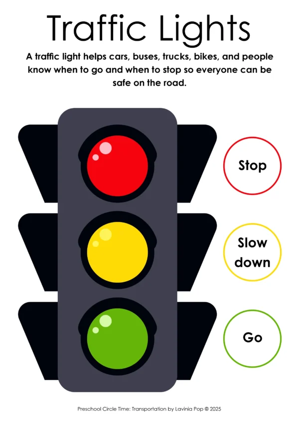 Traffic light preschool poster showing red, yellow, and green lights with simple safety rules: stop, slow down, and go.