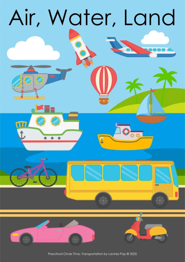 Preschool transportation poster showing vehicles that travel on air, water, and land, including a rocket, airplane, hot air balloon, boat, bicycle, and car.