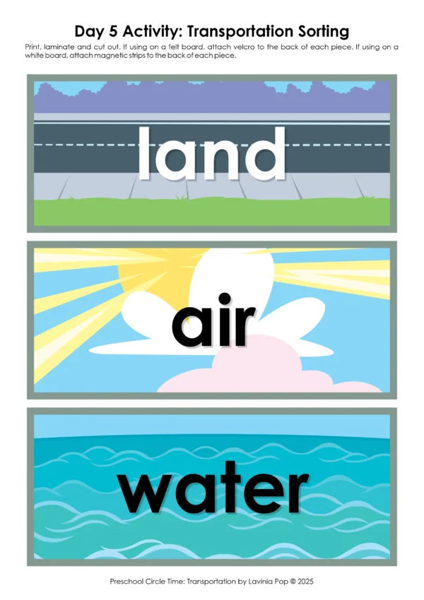 Preschool sorting activity with large illustrated headers for land, air, and water vehicles, designed for pocket charts or felt boards.