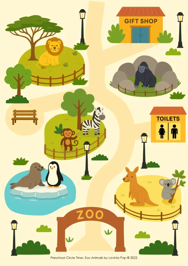 Illustrated zoo map poster with enclosures for lion, zebra, monkey, gorilla, kangaroo, penguin, and koala