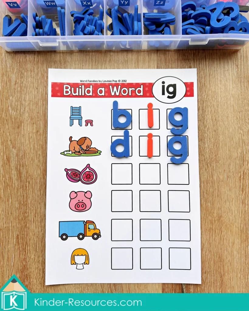 Word family ig build a word mat used with blue and red magnetic letters for hands on CVC phonics practice and reading fluency.