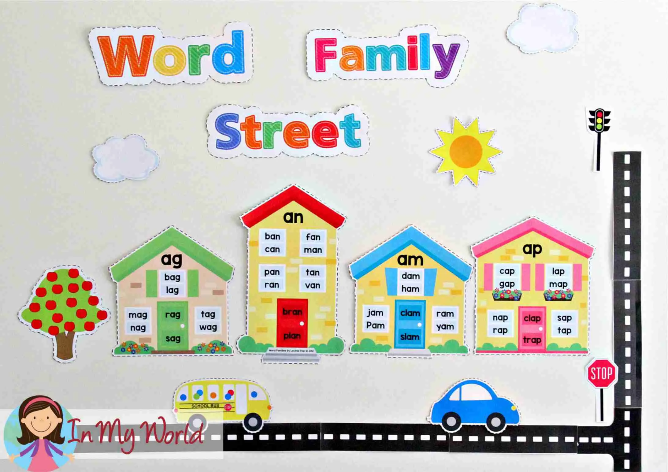 Word Family Town Bulletin Board | Word Family Street Phonics Display Word Family Street bulletin board with houses labeled ag, an, am, and ap word families, road, cars, tree, and sun for literacy centers
