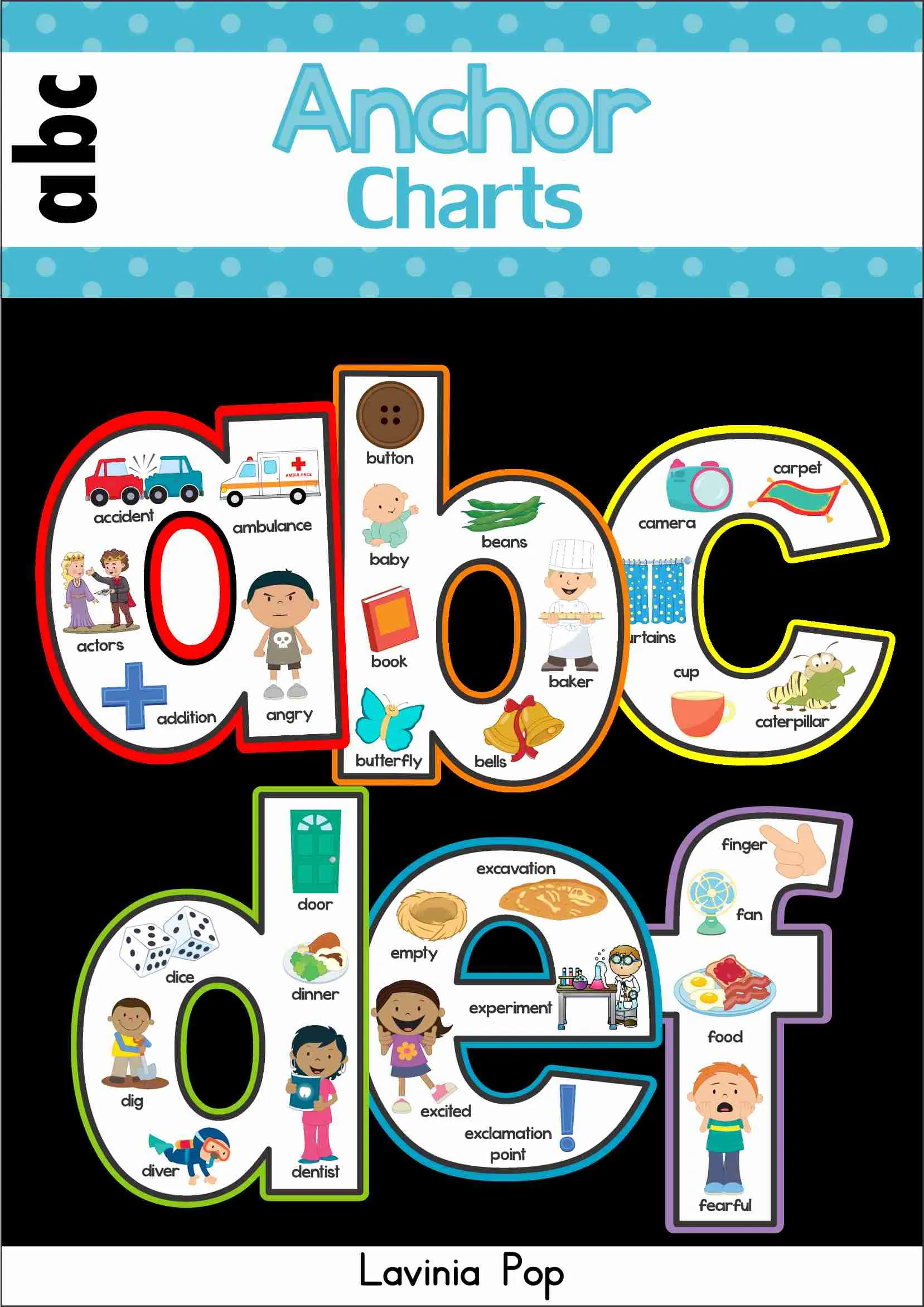 Lowercase Alphabet Anchor Charts Classroom Display Lowercase Alphabet Anchor Charts displayed as alphabet wall and sound wall reference posters