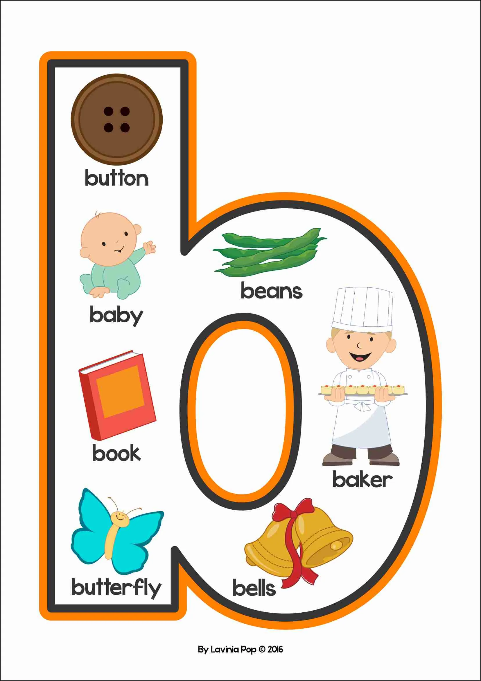Lowercase Alphabet Anchor Charts Color Letter B Lowercase Alphabet Anchor Charts color letter b with clear beginning sound vocabulary images