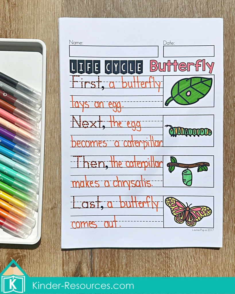 April Writing Journal Prompts butterfly life cycle worksheet with sequencing sentences egg caterpillar chrysalis butterfly
