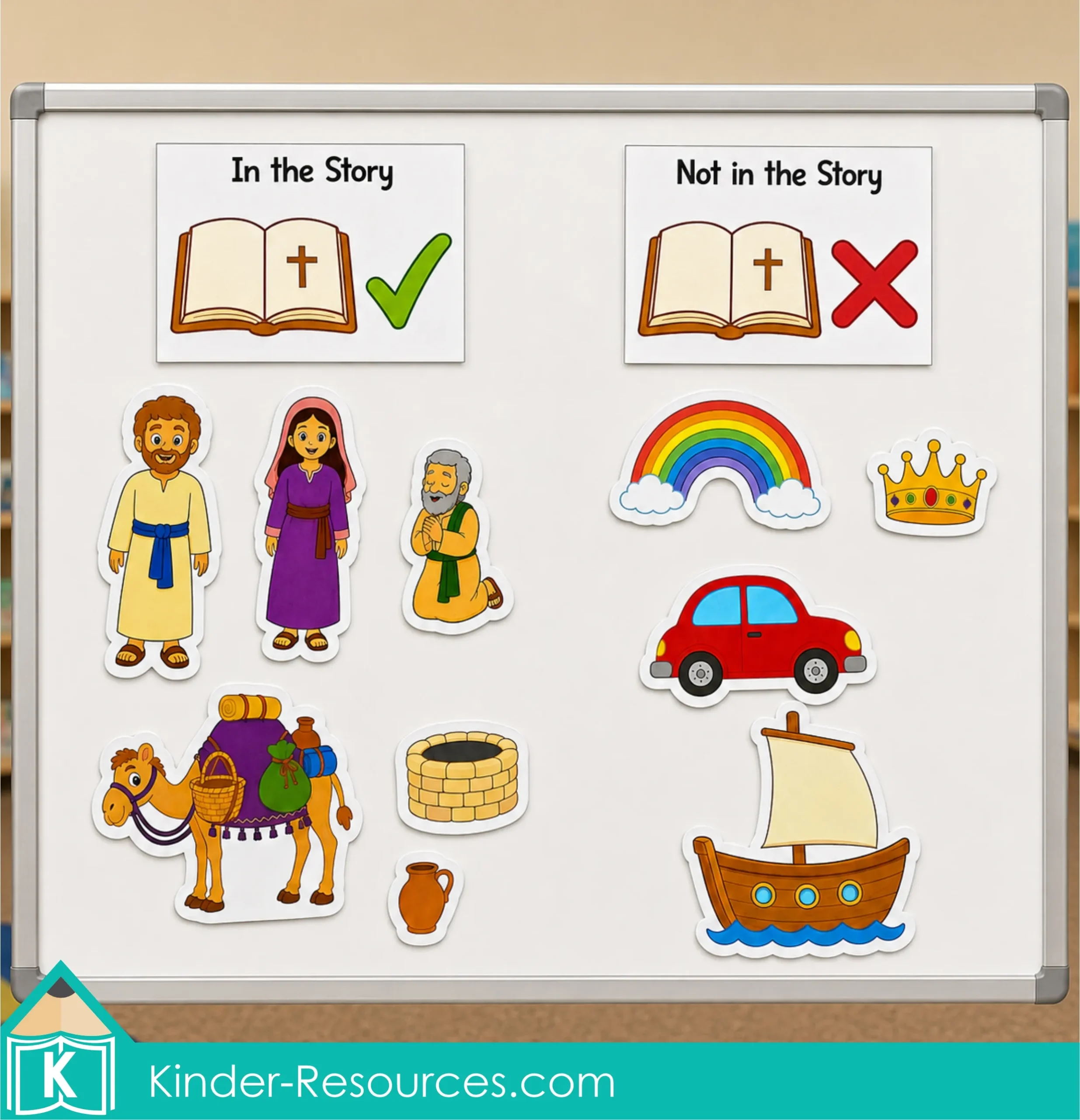 In the Story or Not in the Story Sorting Activity Preschool Bible sorting activity with Isaac, Rebekah, the servant, camel, well, and jar under In the Story and distractor pictures under Not in the Story.
