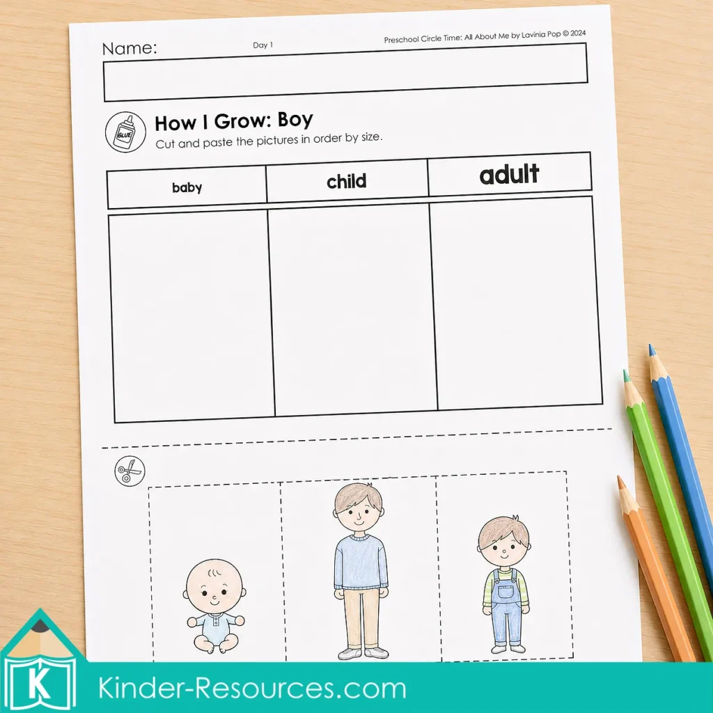 Preschool How I Grow worksheet with baby, child and adult boy pictures for coloring, sequencing and discussing how people change as they grow.